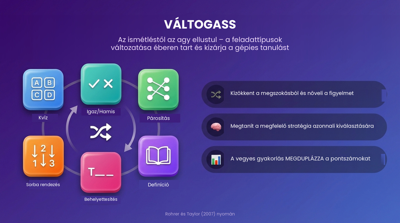 Váltogass – vegyes gyakorlás